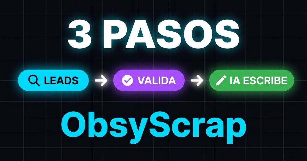 ObsyScrap: CRM con IA integrada para cualificar la prospección y el cierre de leads